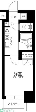 菱和パレス上馬の物件間取画像